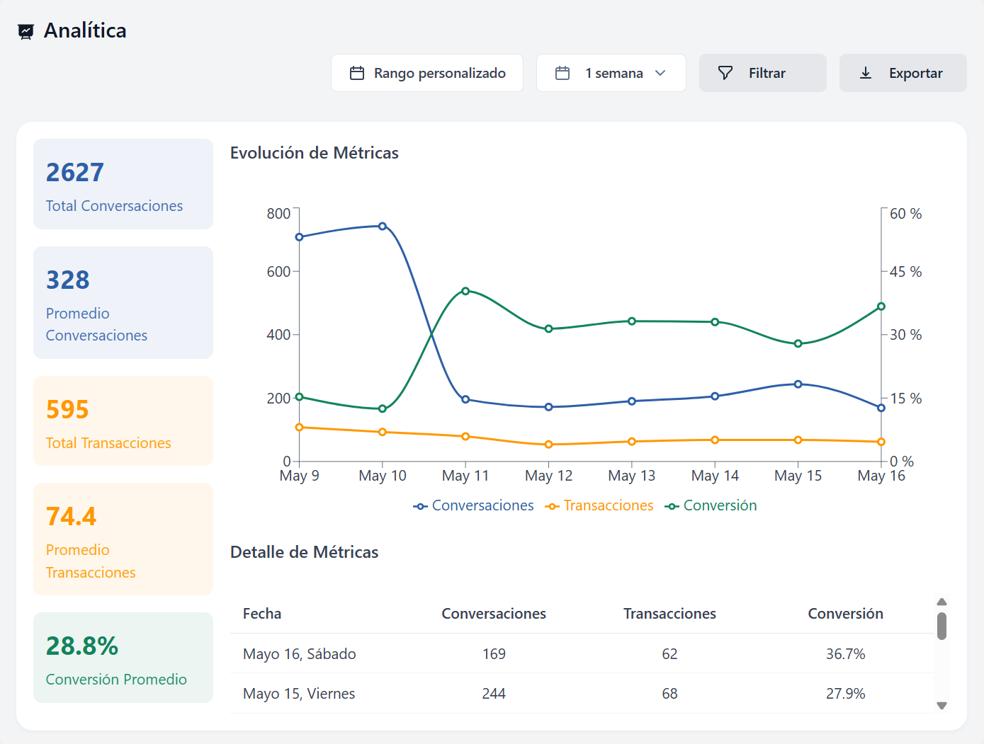 Atria platform screenshot 5